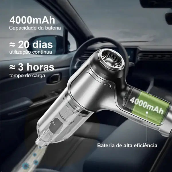 Aspirador de Pó Portátil 4 em 1