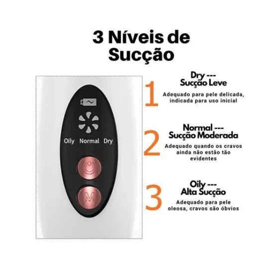 Removedor De Cravos Espinhas