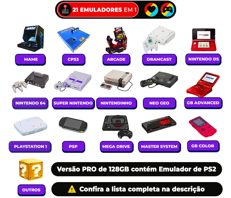 CONSOLE R36S™ - 21.500 JOGOS DE 20 + CONSOLE [180 DIAS DE GARANTIA] ÚLTIMAS UNIDADES!
