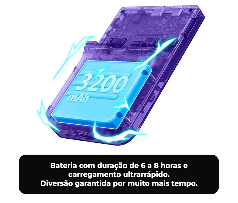 CONSOLE R36S™ - 21.500 JOGOS DE 20 + CONSOLE [180 DIAS DE GARANTIA] ÚLTIMAS UNIDADES!